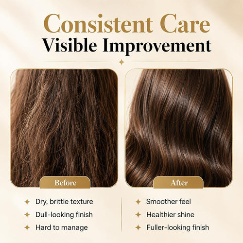 Zova visible improvement